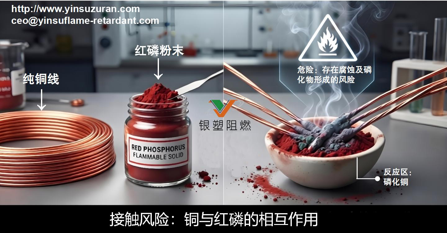 0814-红磷与铜线的互相作用.jpg